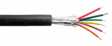 Stripped Wire Showing Shield Within Wire